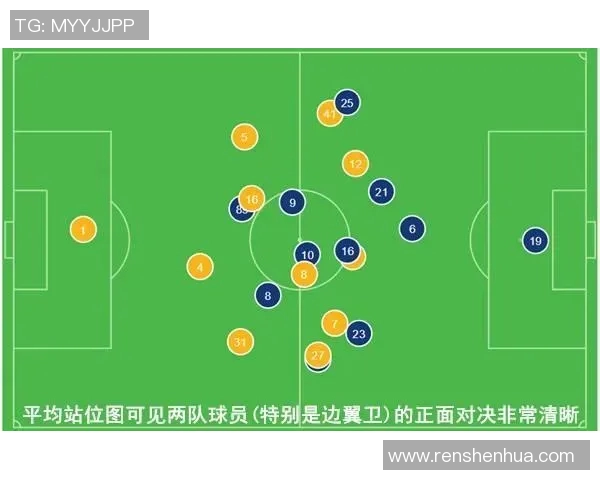 赛后复盘:西安篮球队与武汉篮球队的技术分析与战术对决