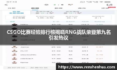 CSGO比赛经验排行榜揭晓RNG战队荣登第九名引发热议